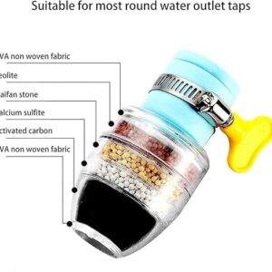 Carbon Activated Water Purifier